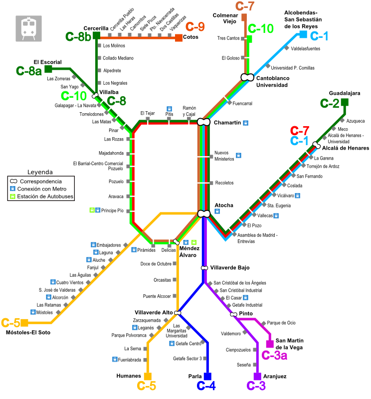 madrid rail carte